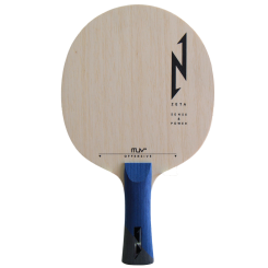 XIOM Zeta Offensive gerade