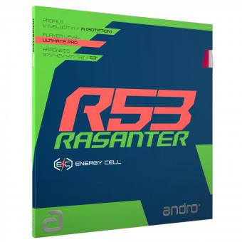 andro Rasanter R53 grün | 1,7 mm
