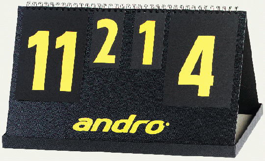 Andro Zählgerät Competition 